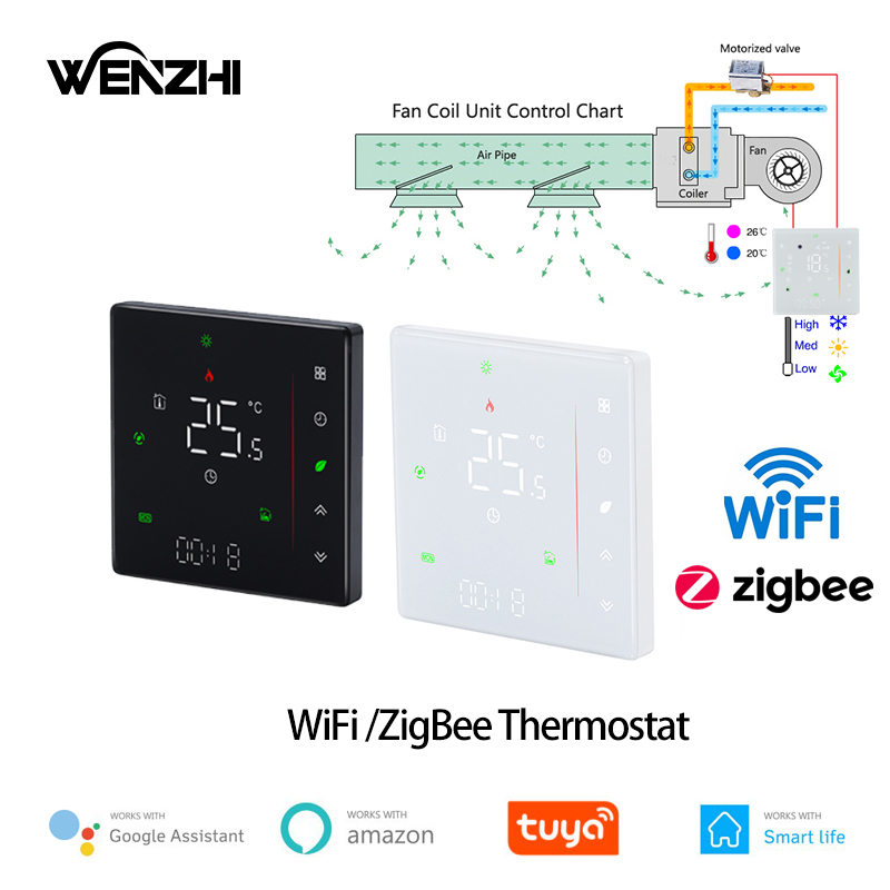 Wifi Thermostat - Zigbee/Wifi Klima Termostatı Fan Coil Ünitesi