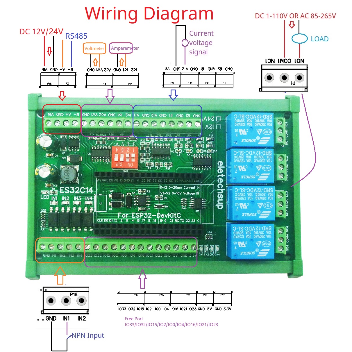 Arduino için DAC ADC Wifi Röle - Smart Home With Plc incelemesi ve fiyatı