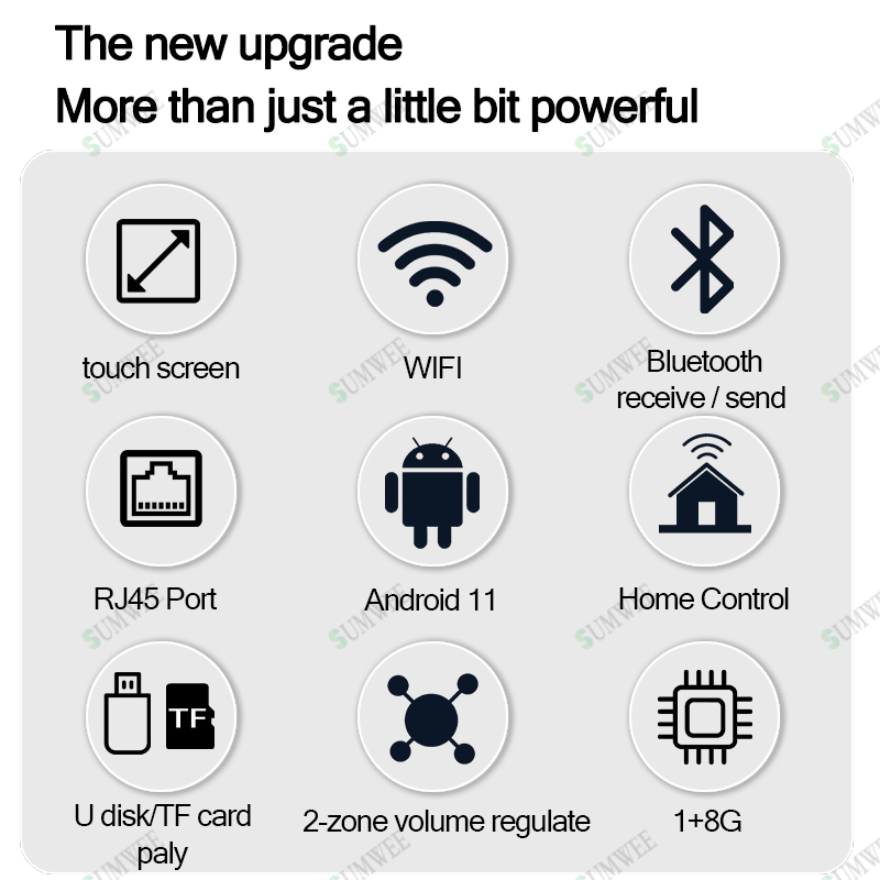 Çok Dilli 2 Bölmeli Ses Ayarlı - Smart Home Touchscreen Control Panel incelemesi ve fiyatı