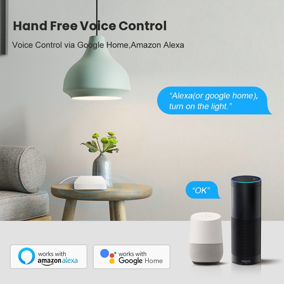 Tuya Akıllı Yaşam Çok modlu Ağ - Smart Home Gira incelemesi ve fiyatı