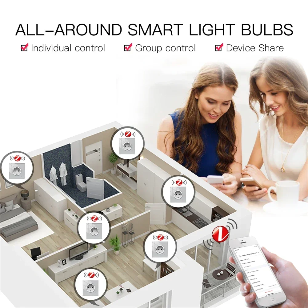 Moes ZigBee Duvar Soketi WIFI  - Smart Home Energy Monitor incelemesi ve fiyatı