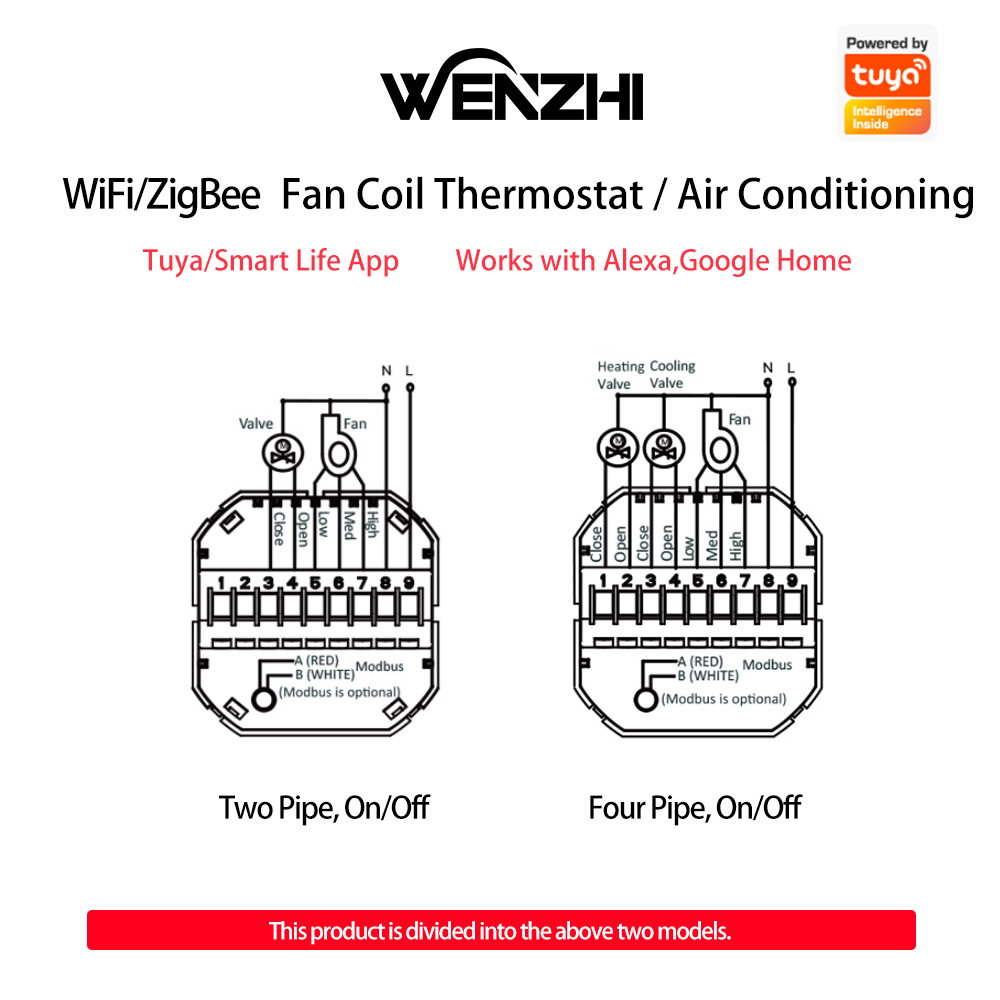 Zigbee/Wifi Klima Termostatı F - Wifi Thermostat incelemesi ve fiyatı