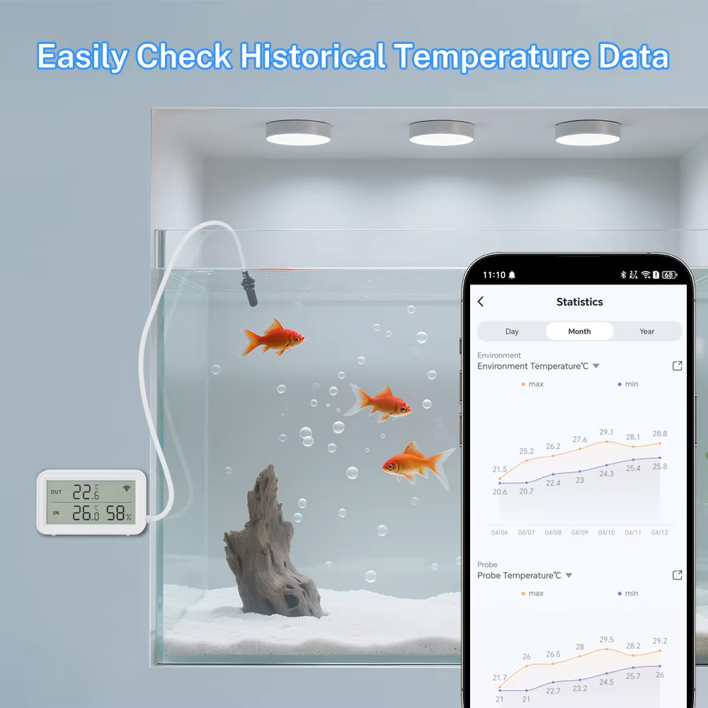 Harici Su Geçirmez Sıcaklık Ne - Wifi Thermostat incelemesi ve fiyatı