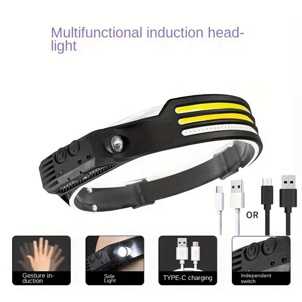 Süper Parlak Hareket Sensörlü  - Motion Sensor Light incelemesi ve fiyatı