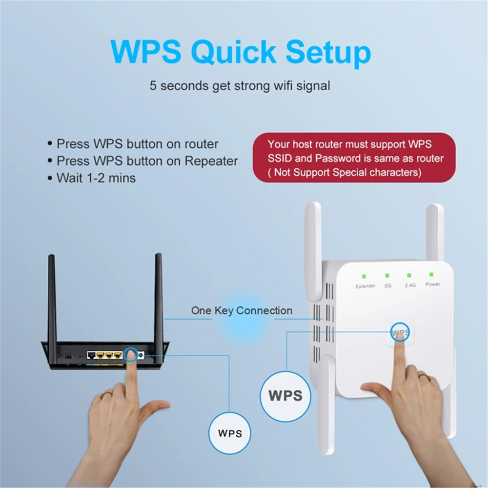 1200Mbps 5Ghz Kablosuz WiFi Te - Smart Home Network incelemesi ve fiyatı