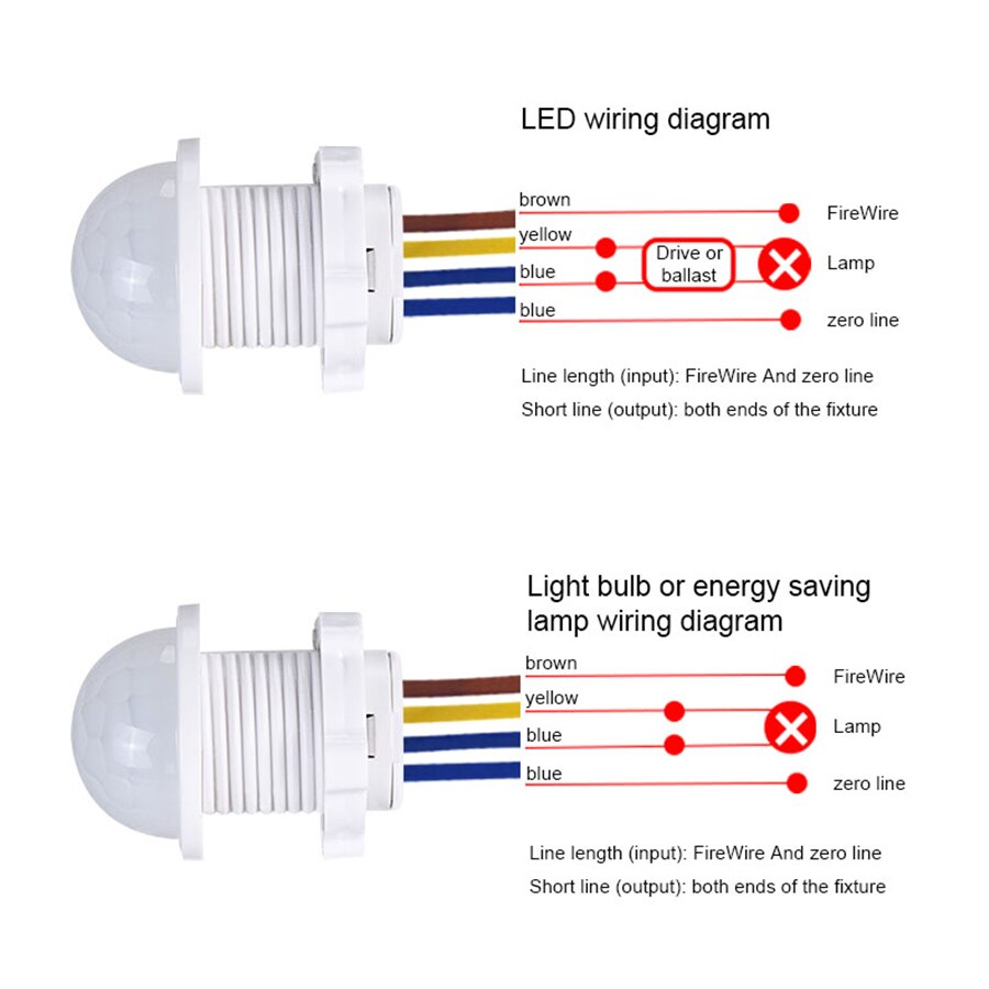 AC 110V 220V Mini hareket sens - Smart Home Elements incelemesi ve fiyatı