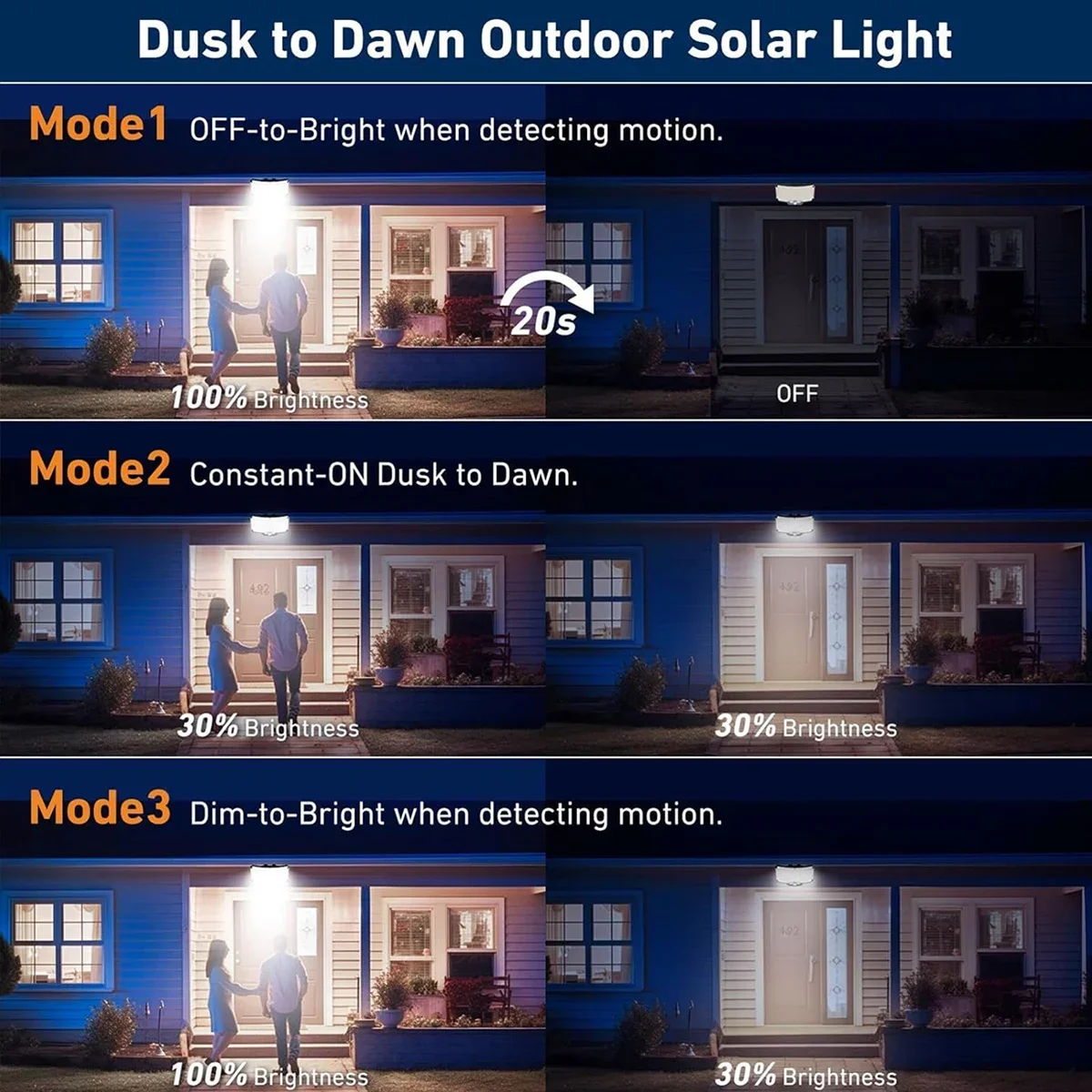 234LED Güneş Enerjili Dış Meka - Motion Sensor Light incelemesi ve fiyatı