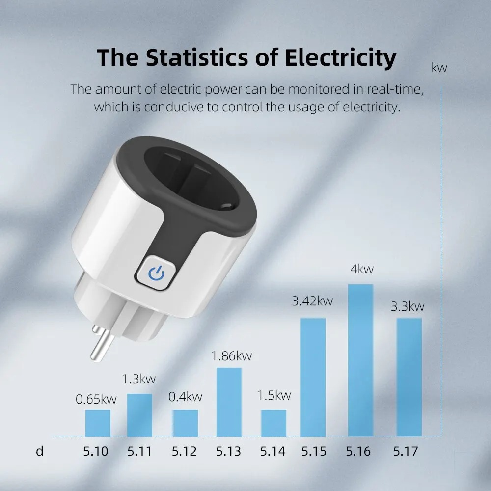 WiFi EU Akıllı Priz Tuya Uygul - Smart Home Energy Monitor incelemesi ve fiyatı
