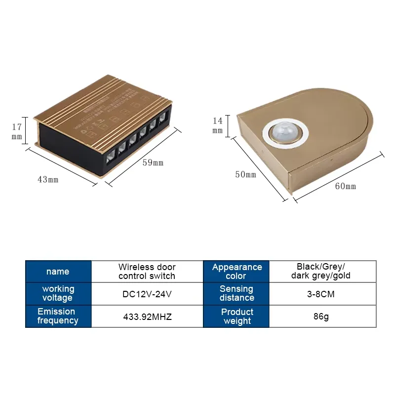 DC12V/24v Kablosuz Dolap Gardı - Motion Sensor Light incelemesi ve fiyatı
