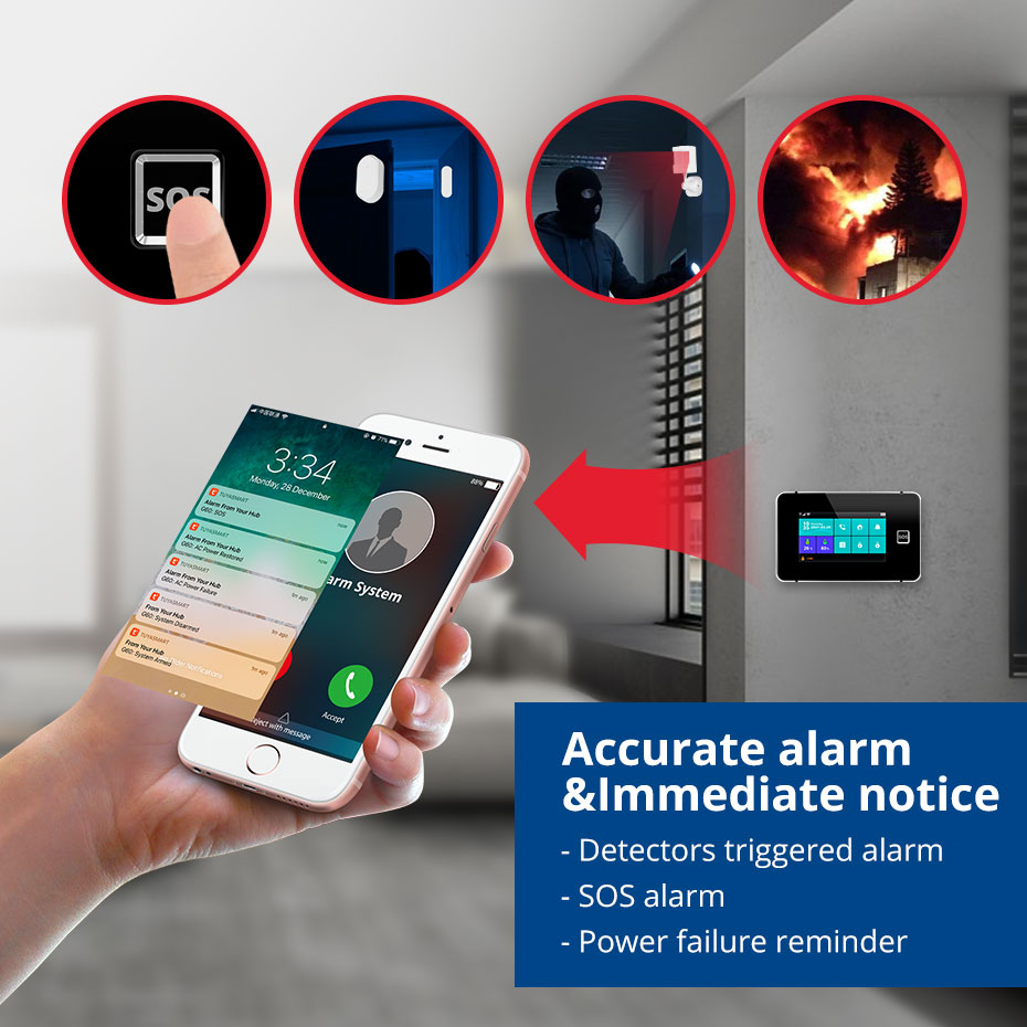 KERUI G60B WIFI GSM Alarm Sist - Smart Home Touchscreen Control Panel incelemesi ve fiyatı