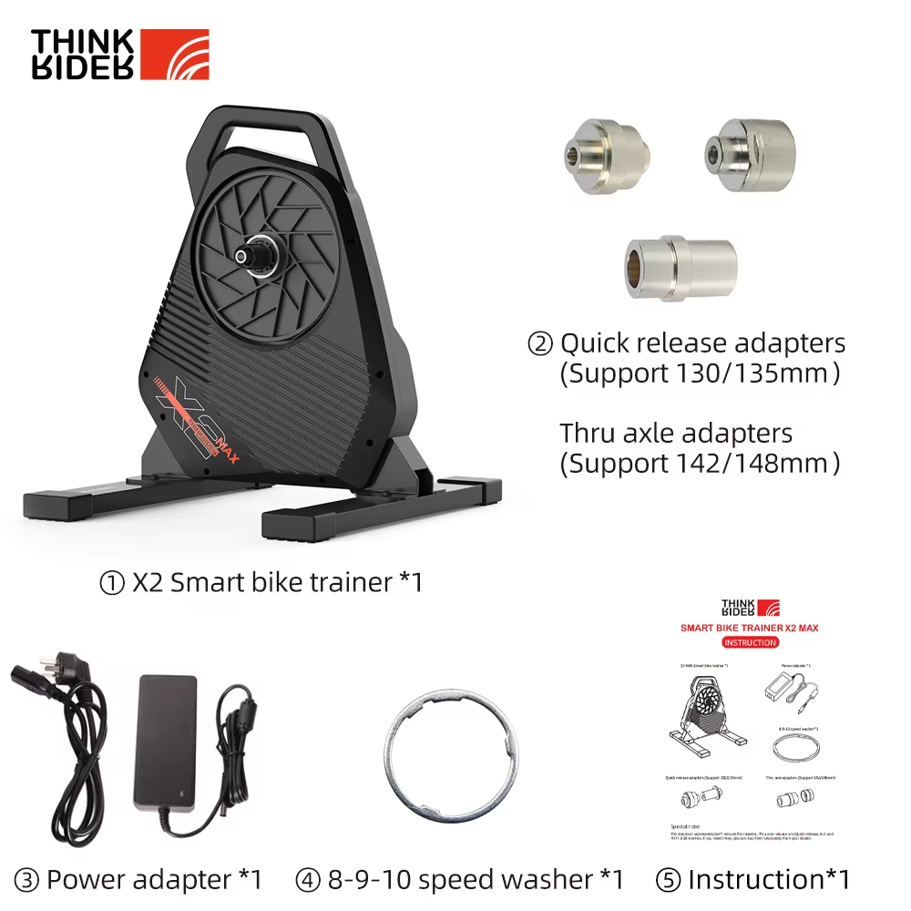 Thinkrider X2Max akıllı bisikl - Smart Home Energy Monitor incelemesi ve fiyatı