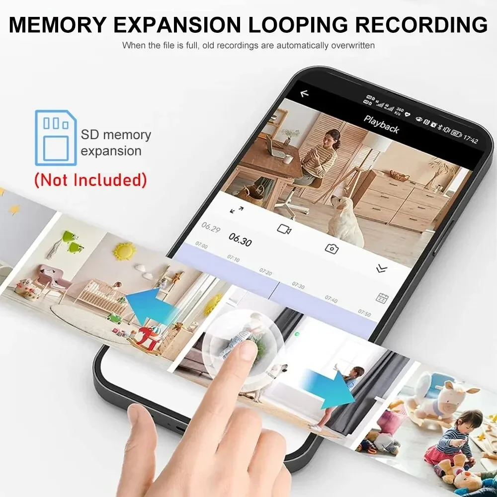 Yeni A9 Kamera Wifi 1080p HD K - Smart Home Network incelemesi ve fiyatı