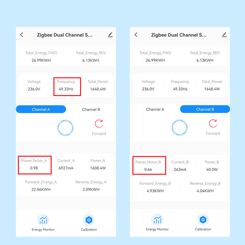 Akıllı WiFi Enerji Ölçer Çift  - Smart Home Energy Monitor incelemesi ve fiyatı