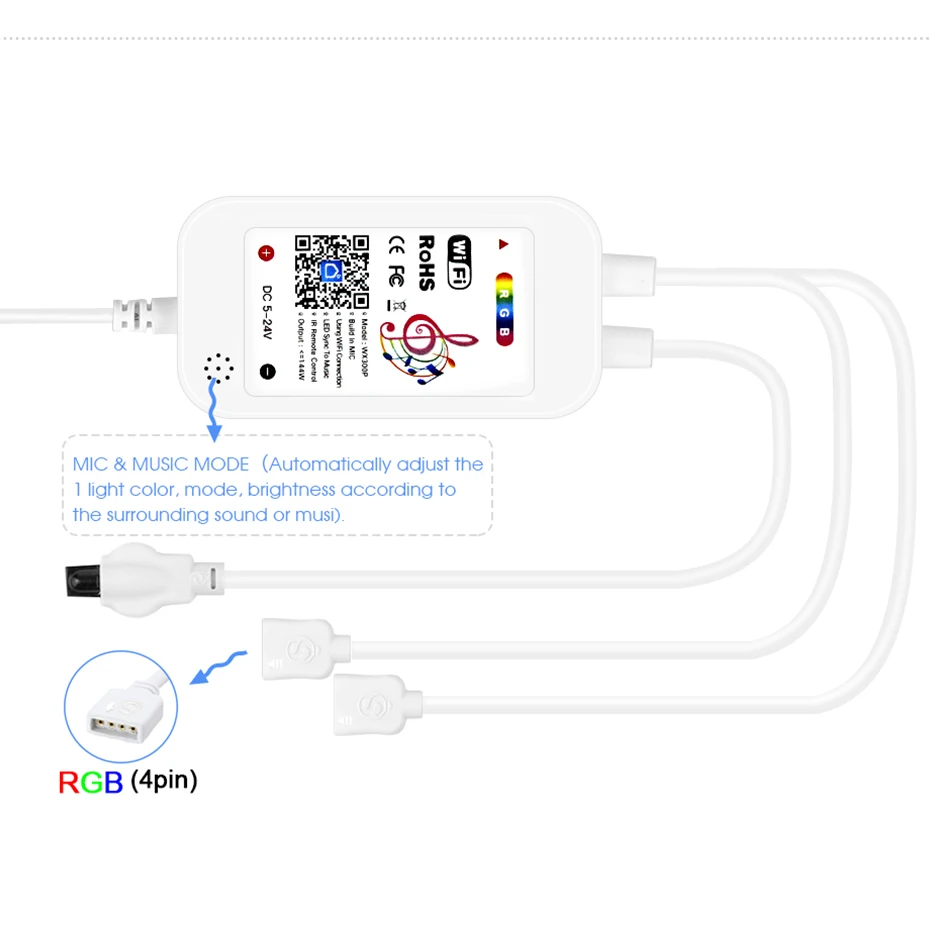 Tuya WiFi Akıllı LED Denetleyi - Smart Home Llm incelemesi ve fiyatı