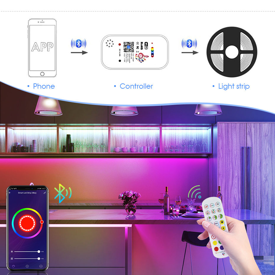Tuya WiFi Akıllı LED Denetleyi - Smart Home Llm incelemesi ve fiyatı