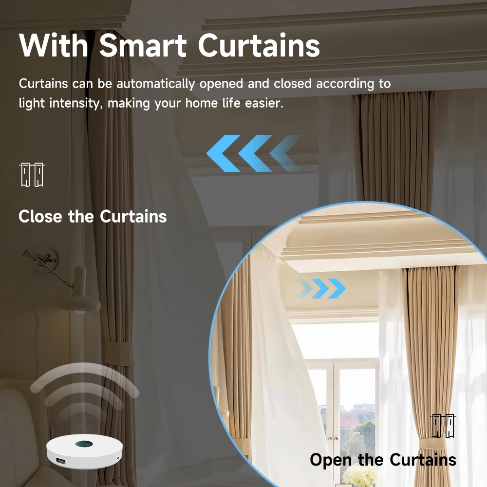 Tuya WiFi/ZigBee Işık Sensörü  - Smart Home Improvement incelemesi ve fiyatı