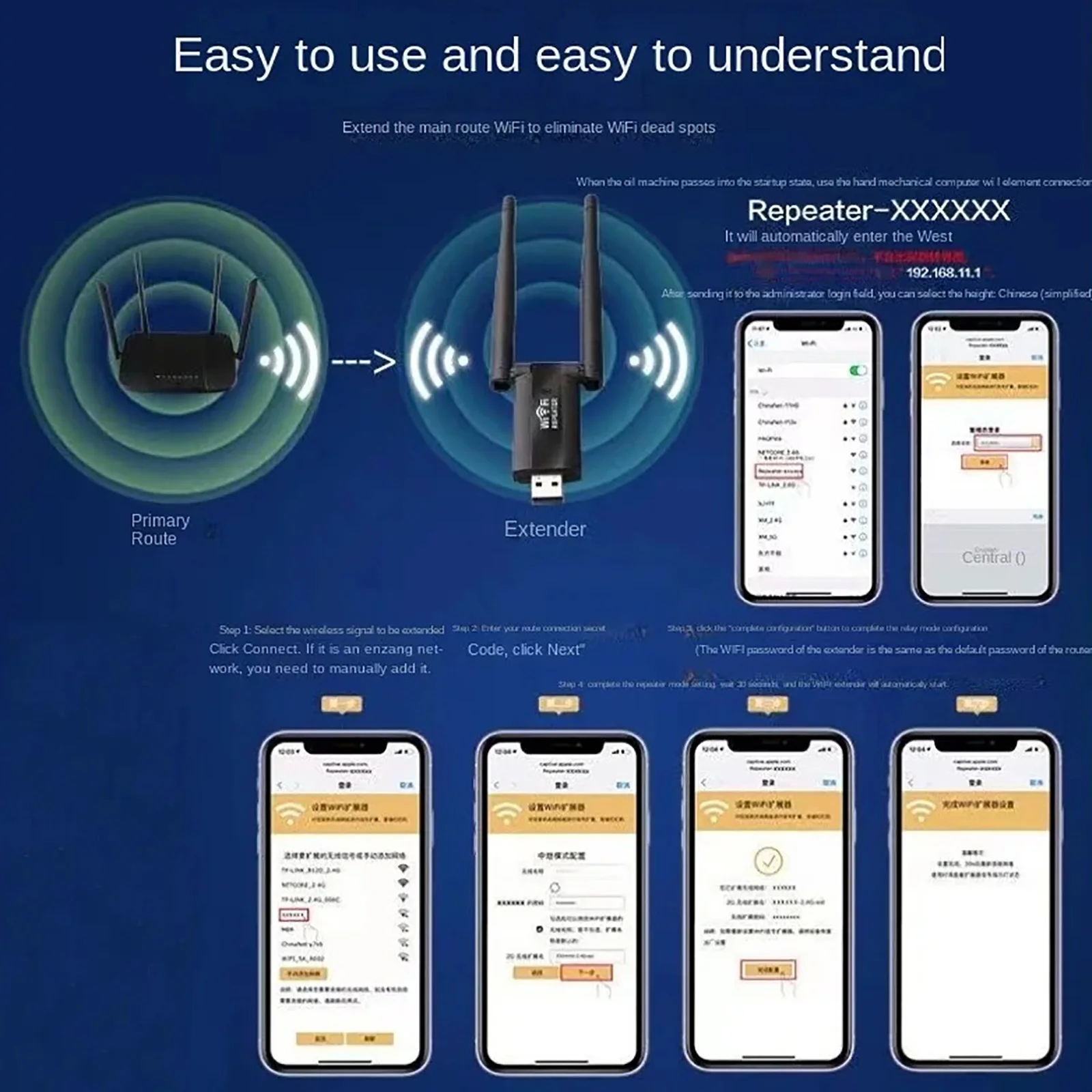 KEBIDUMEI 300 Mbps USB Kablosu - Smart Home Network incelemesi ve fiyatı