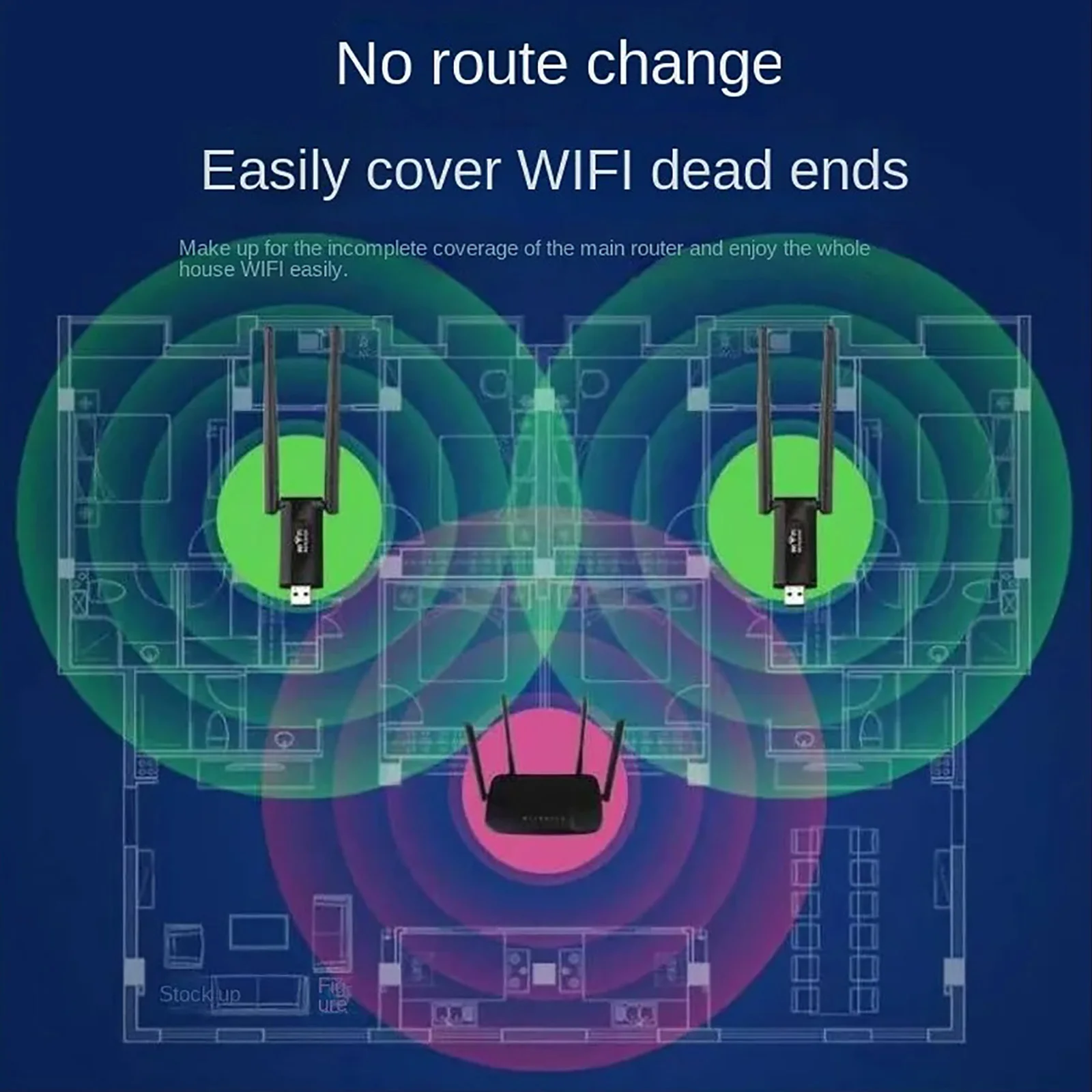 KEBIDUMEI 300 Mbps USB Kablosu - Smart Home Network incelemesi ve fiyatı