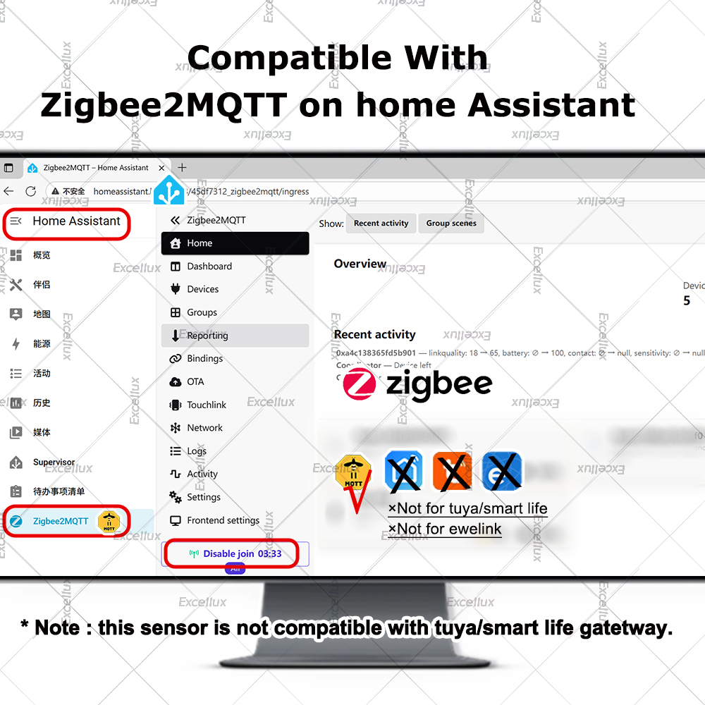ZigBee 3.0 Sinyal Tekrarlayıcı - Smart Home Improvement incelemesi ve fiyatı