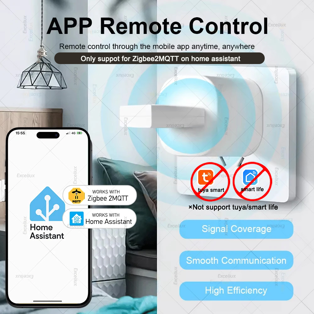 ZigBee 3.0 Sinyal Tekrarlayıcı - Smart Home Improvement incelemesi ve fiyatı