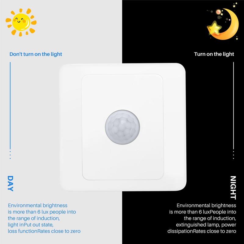 PIR Kızılötesi Hareket Sensörü - Motion Sensor Light incelemesi ve fiyatı