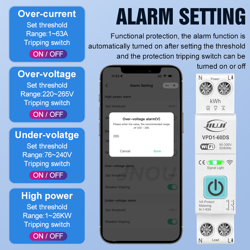 Akıllı WiFi DIN Ray Anahtarı 1 - Smart Home Energy Monitor incelemesi ve fiyatı