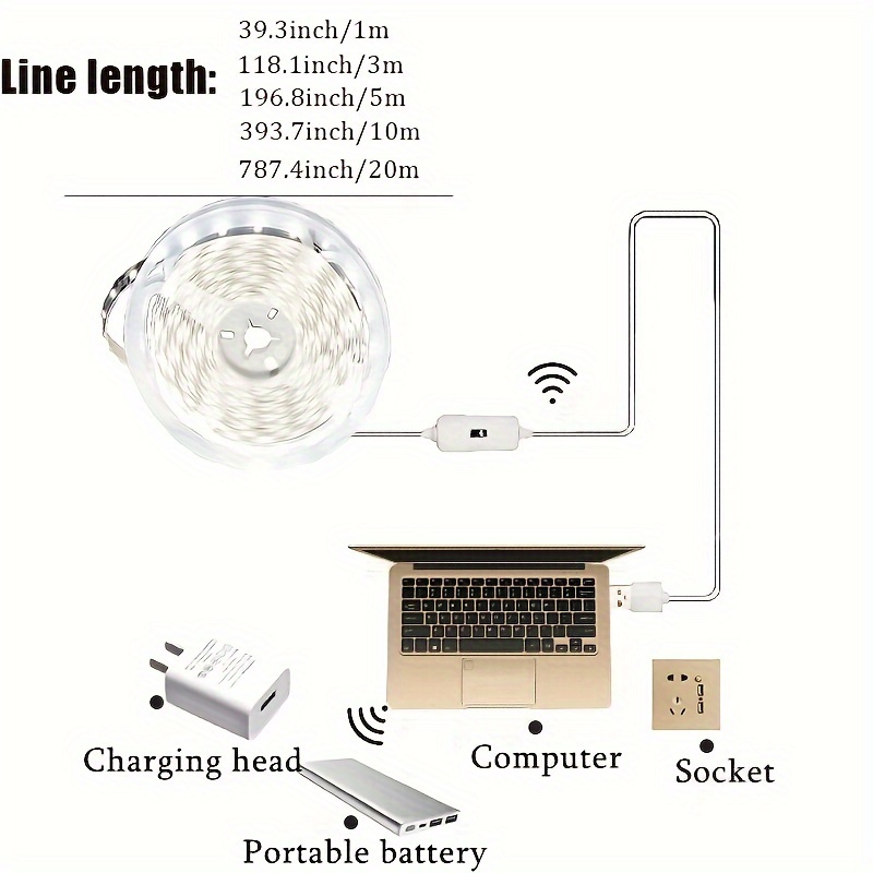 USB 60 LED şerit işıklar DC 5V - Smart Home Llm incelemesi ve fiyatı