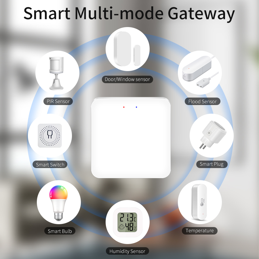 Tuya Akıllı Çok Modlu Ağ Geçid - Smart Home Gira incelemesi ve fiyatı