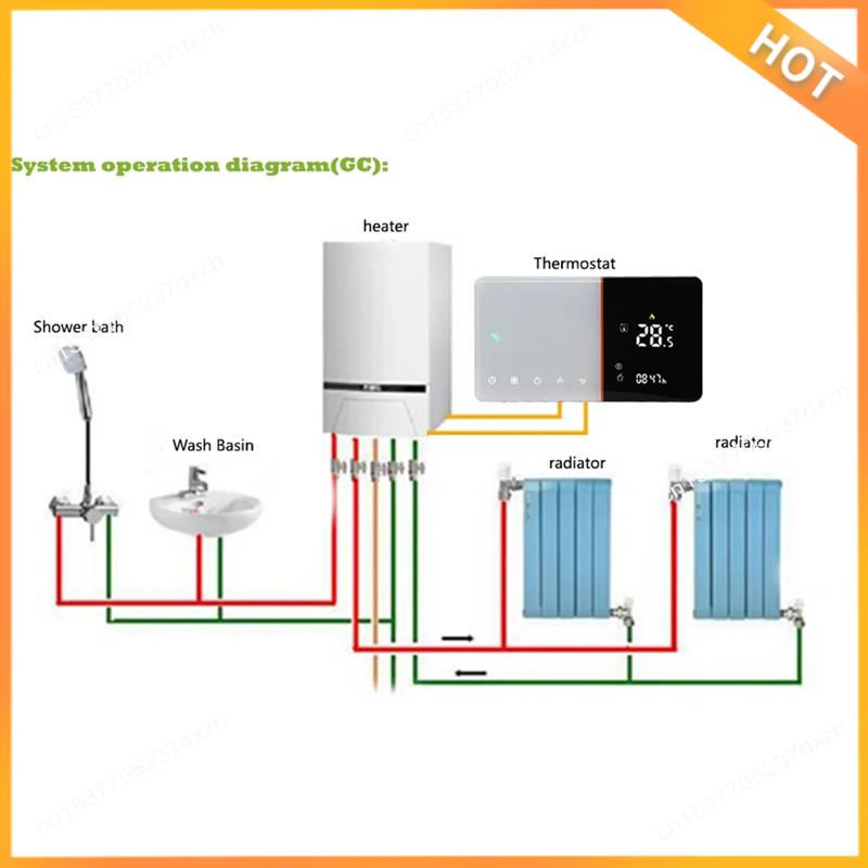 A43M Akıllı Wifi Termostat Su  - Wifi Thermostat incelemesi ve fiyatı