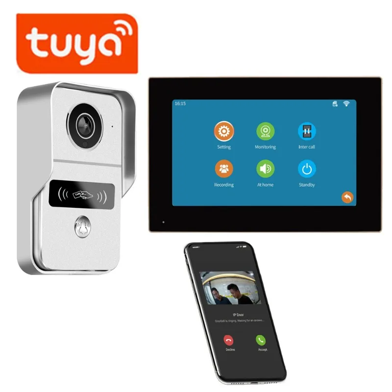 Tuya 1080P Wifi Görüntülü Kapı - Smart Home Video Doorbell App incelemesi ve fiyatı