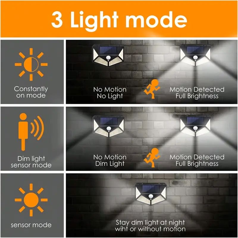 100 LED'li Dış Mekan Solar Bah - Motion Sensor Light incelemesi ve fiyatı