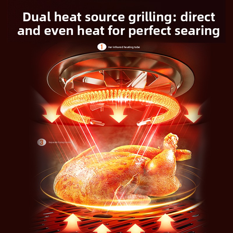6.5L Akıllı Air Fryer Fırın Ev - Smart Home Oven incelemesi ve fiyatı