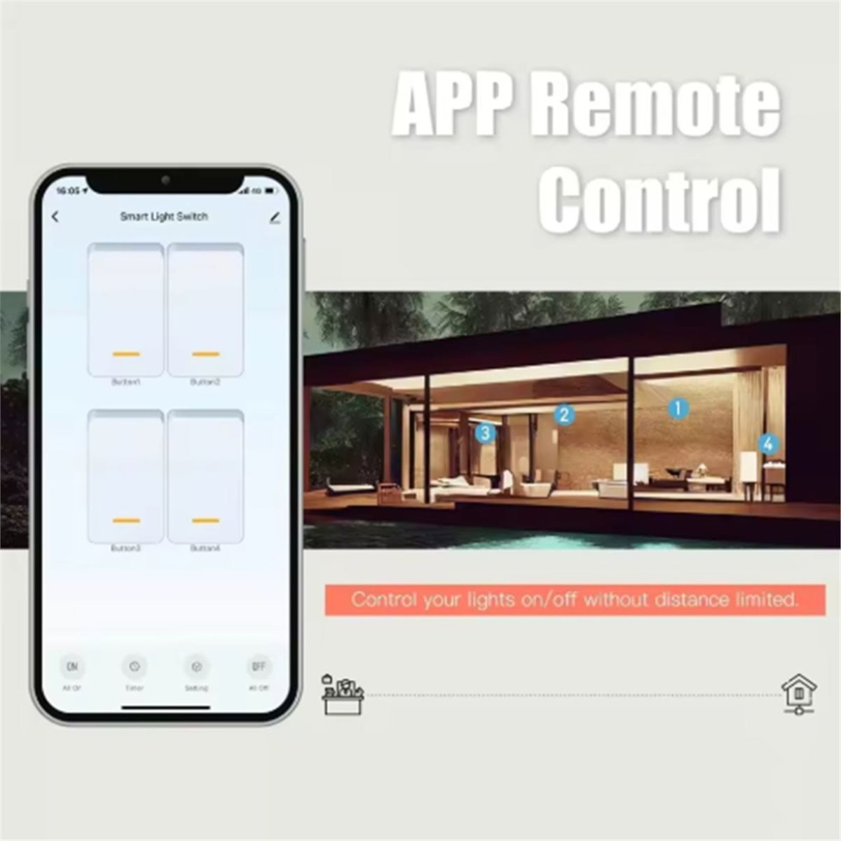 güncelleme. WiFi Tuya Akıllı A - Smart Home Remote incelemesi ve fiyatı