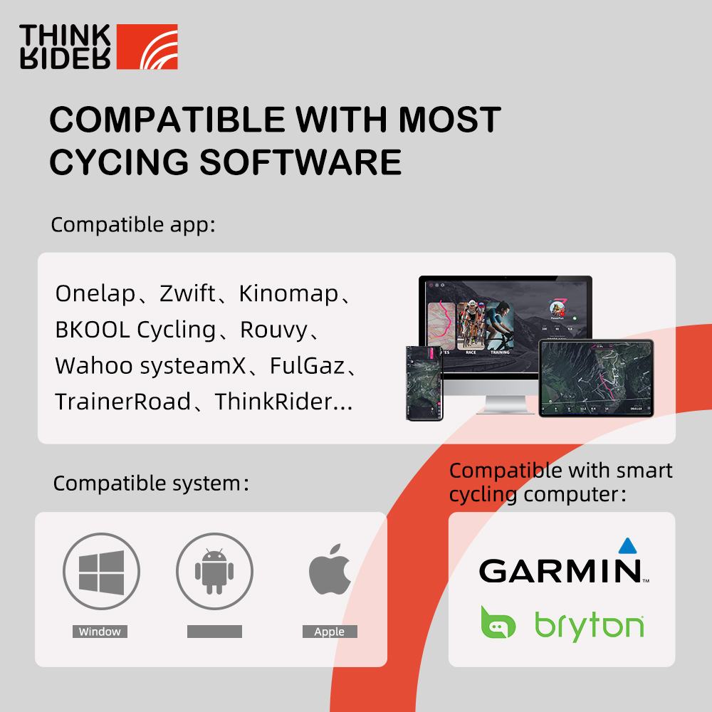 ThinkRider X2Max Akıllı Bisikl - Smart Home Energy Monitor incelemesi ve fiyatı