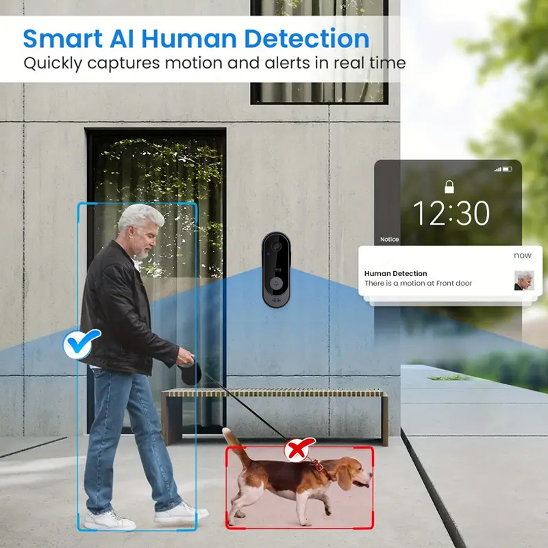 HD 1080P Akıllı Video Kapı Zil - Smart Home Video Doorbell App incelemesi ve fiyatı