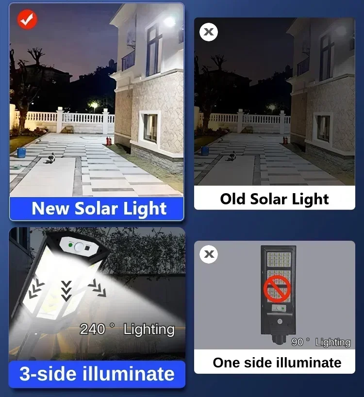 Güneş Enerjili LED Işık Süper  - Motion Sensor Light incelemesi ve fiyatı